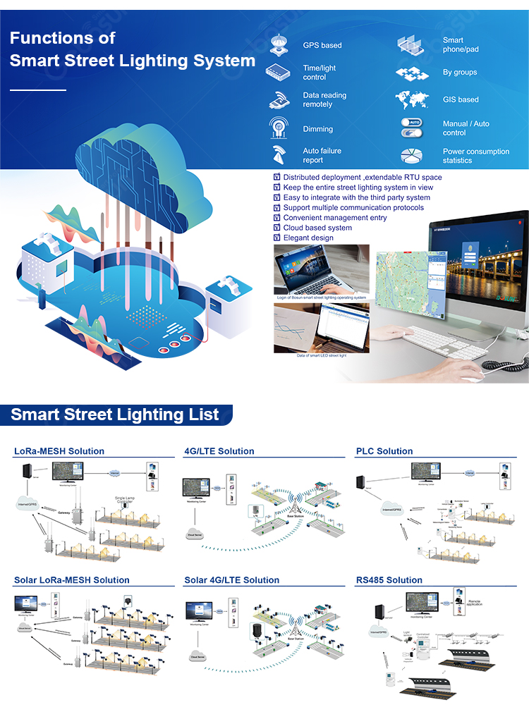 Highway Street Light Project using Cellular 4G Control